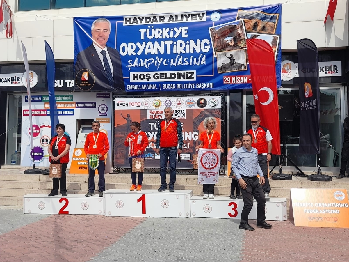 oryantirig 